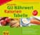GU N�hrwert und Kalorien Tabelle